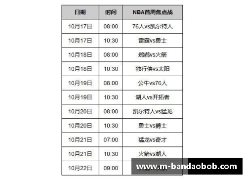 NBA赛程一览：全面解读2024-2025赛季赛程安排