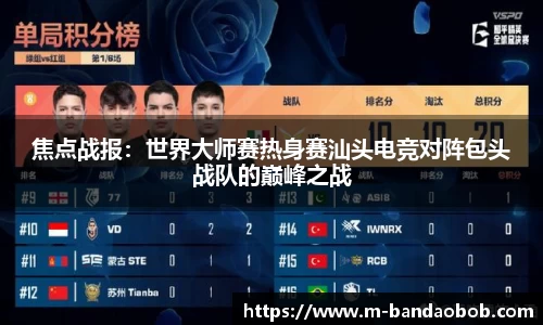 焦点战报：世界大师赛热身赛汕头电竞对阵包头战队的巅峰之战