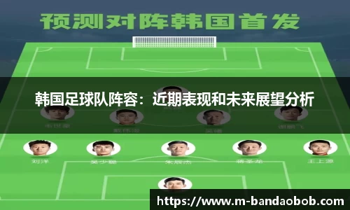 韩国足球队阵容：近期表现和未来展望分析